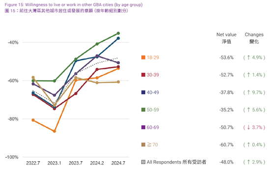 一張含有 文字, 螢幕擷取畫面, 圖表, 行 的圖片

AI 產生的內容可能不正確。